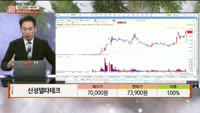 [주상전화] 신성델타테크 (065350) 