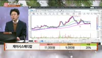 [주상전화] 제이시스메디칼 (287410) 