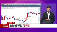 [특이점 종목] 컨텍 (451760) 