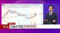 [특이점 종목] 덕우전자 (263600) 