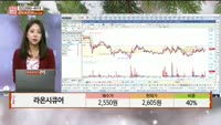 [주상전화] 라온시큐어 (042510)