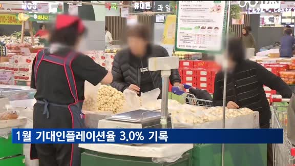 1월 기대인플레이션율 3.0%…1년 10개월 만 최저