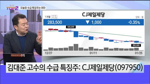 [오늘장TOP5 2위] 에코프로, CJ제일제당, 우진엔텍