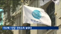 지난해 1인당 국민소득 늘었다…한은 "3만3천 달러대 중반 추정"