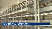 1인당 쌀소비량, 지난해 56.4kg…역대 최소 재차 경신