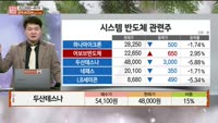 [주상전화] 두산테스나 (131970) 