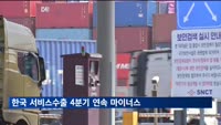 한국 서비스수출 역주행…OECD 낙폭 2위