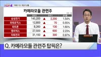 [오늘장TOP5 4위]  비전프로 기대감, 카메라모듈+게임주 강세로!