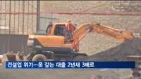 부동산 경기 부진에…대출 갚지 못하는 건설·부동산 기업 급증