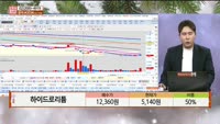 [주상전화] 하이드로리튬 (101670)