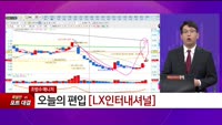 [특이점 종목] LX인터내셔널 (001120) 