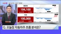 [오늘장TOP5 5위] 건전지 갈아꼈나, 2차전지 ‘부릉부릉’