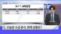 [오늘장TOP5 2위] SK네트웍스, 현대로템, 동화기업