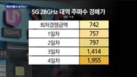 마이모바일 vs 스테이지엑스…제4이통사 승자는?