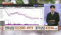 [주상전화] 카카오게임즈 (293490)