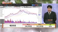 [주상전화] 제주반도체 (080220)
