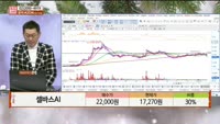 [주상전화] 셀바스AI (108860) 