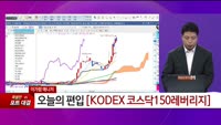 [특이점 종목] KODEX 코스닥150레버리지 (233740) 