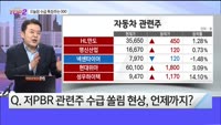 [오늘장TOP5 2위] 저PBR주, 지금이라도 담아야 하나?