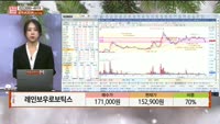 [주상전화] 레인보우로보틱스 (277810)
