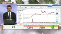 [주상전화] 엠로 (058970) 