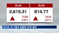 코스피, 미 기술주 훈풍에 2천600선 돌파