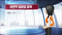 [AI기자 MK라씨로가 들려주는 이번주 증권 리포트] 현대모비스, 증권사 목표가 '33만원'