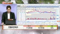 [주상전화] 인텔리안테크 (189300) 
