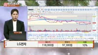 [주상전화] LG전자 (066570)