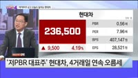 [오늘장TOP5 4위]  저PBR주 싣고 오늘도 달리는 현대차!
