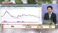 [주상전화] 뷰노 (338220)