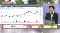 [주상전화] HPSP (403870)