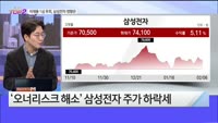 [오늘장TOP5 2위] 이재용 1심 무죄, 삼성그룹주 날개다나?