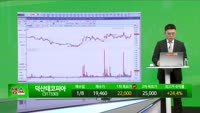 [생생한 주식쇼 생쇼] 오로스테크놀로지 (322310) 