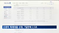 신생아 특례대출 신청, 일주일만에 2조5천억 원 몰렸다
