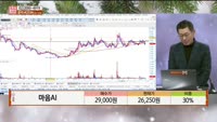 [주상전화] 마음AI (377480) 