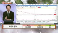 [주상전화] 카카오뱅크 (323410)