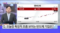 [오늘장TOP5 2위] AI가 붙은 반도체 급등...지금도 사도 되나?