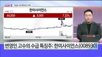 [오늘장TOP5 1위] 한미사이언스, LIG넥스원, LG, GS리테일