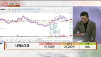 [주상전화] 네패스아크 (330860)