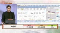 [주상전화] 하이브 (352820)