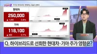 [오늘장TOP5 2위] 제네시스 하이브리드 출시, 현대차 전망은?