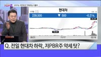 [오늘장TOP5 2위] 저PBR주 불씨 꺼지는 중? 현대차는 다를까?