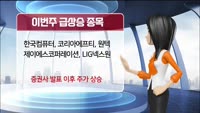 [AI기자 MK라씨로가 들려주는 이번주 증권 리포트] 크래프톤, 증권사 목표가 '33만원'