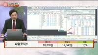 [주상전화] 파워로직스 (047310)