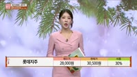 [주상전화] 롯데지주 (004990) 
