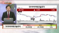 [주상전화] SK아이이테크놀로지 (361610) 