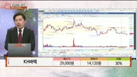 [주상전화] KH바텍 (060720) 