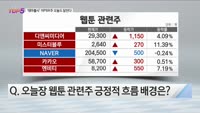 [오늘장TOP5 5위] ‘테마불사’ 저PBR주...오늘은 전기가스 업종!