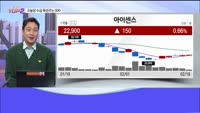 [오늘장TOP5 2위] 현대모비스, 실리콘투, 한국항공우주, 덱스터